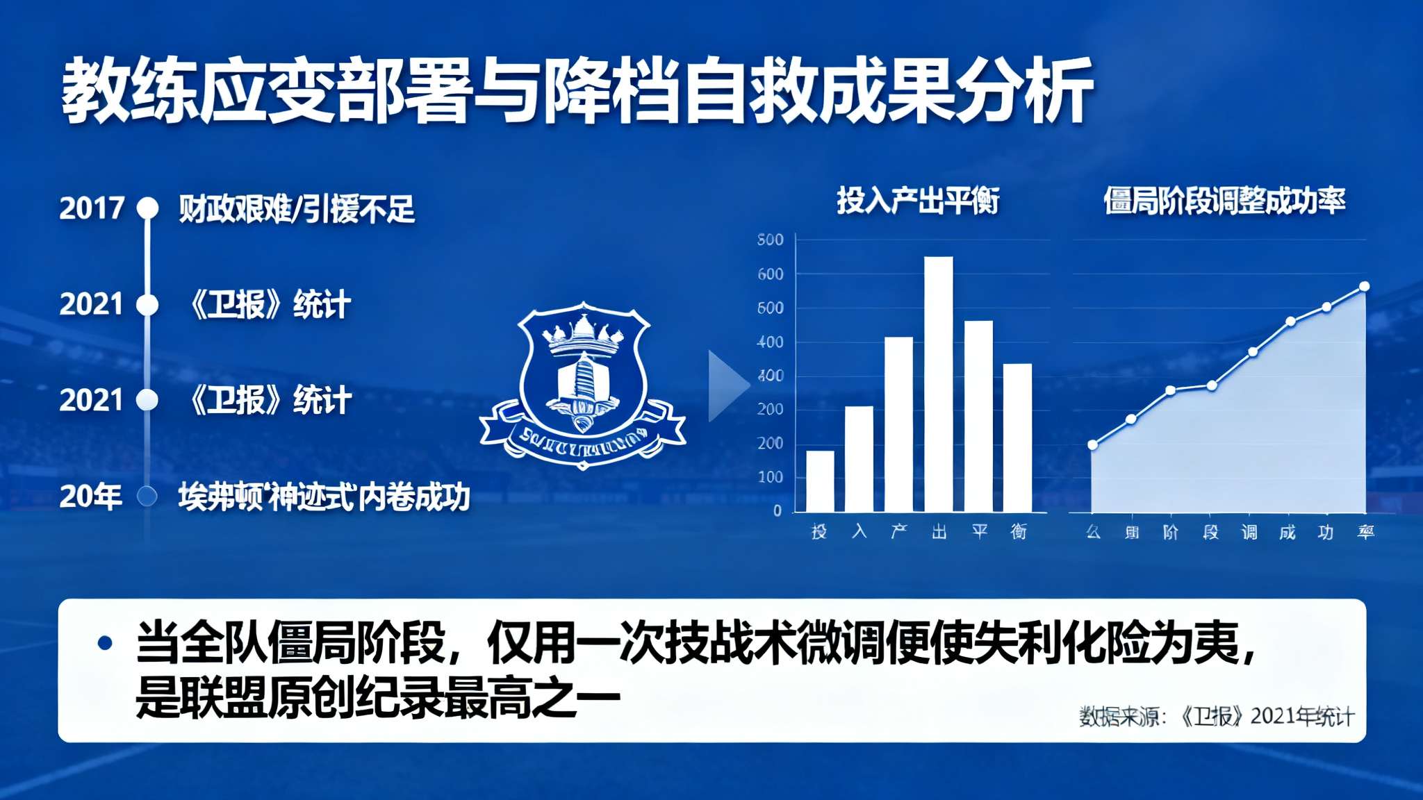 电讯报独家:若德泽尔比拒绝,热刺考虑求救戴奇来带队保级 电讯报独家:若德泽尔比拒绝,热刺考虑求救戴奇来带队保级